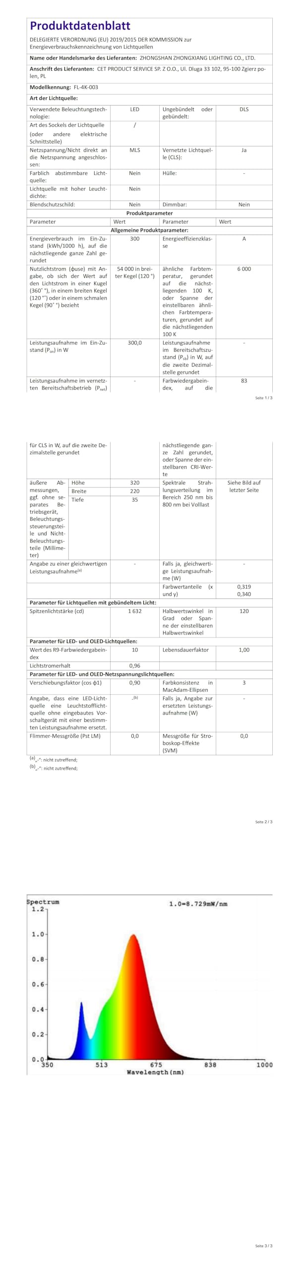 UISEBRT Lampada da strada a LED solare da 400 W, con telecomando, per esterni, lampada da strada, solare con sensore di movimento, IP65, impermeabile, luce solare per esterni, luce bianca fredda