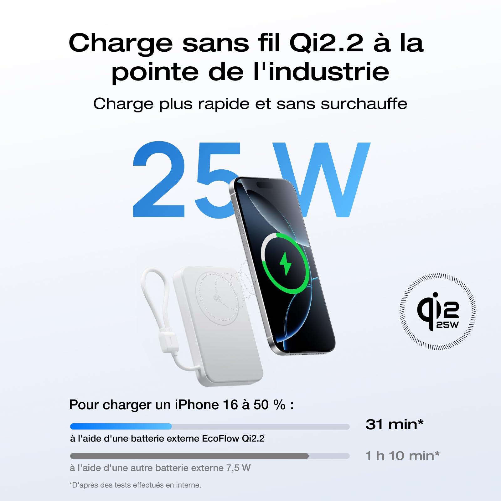 EcoFlow Rapid Mag Qi2.2 Magnétique Powerbank 10000mAh 25W avec Câble USB C 36W, Certifié Qi2.2 Batterie Externe Magnétique sans Fil Power Bank Rapide Chargeur pour iPhone 17/16/15 Pro Max Blanc
