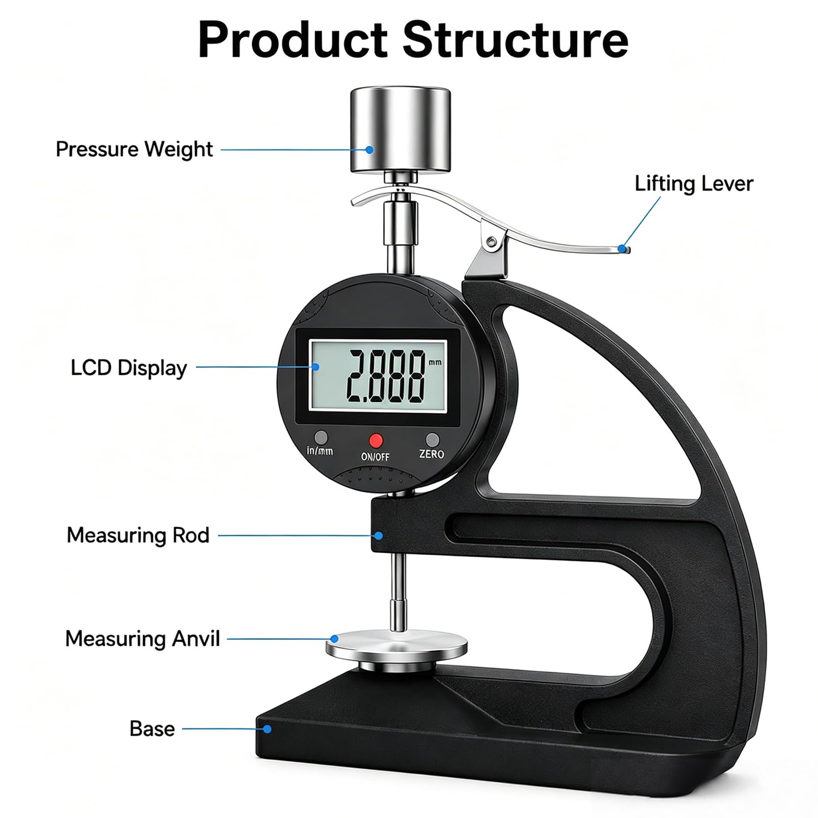 Cyfrowy miernik grubości, precyzyjny pomiar 0-12,7 mm, rozdzielczość 0,001 mm, wyświetlacz LCD do gumy, plastiku, papieru, skóry, folii i blachy