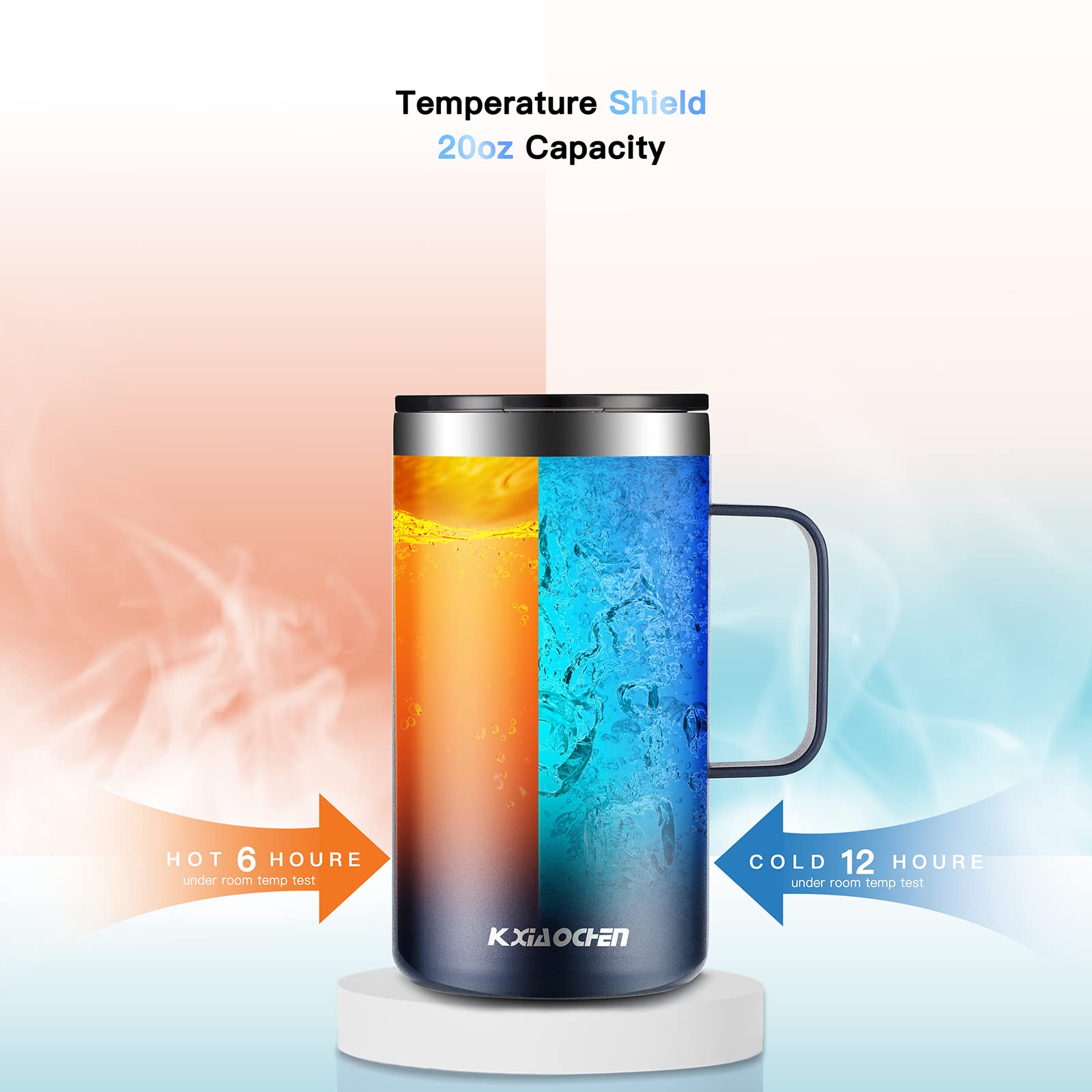 View 5