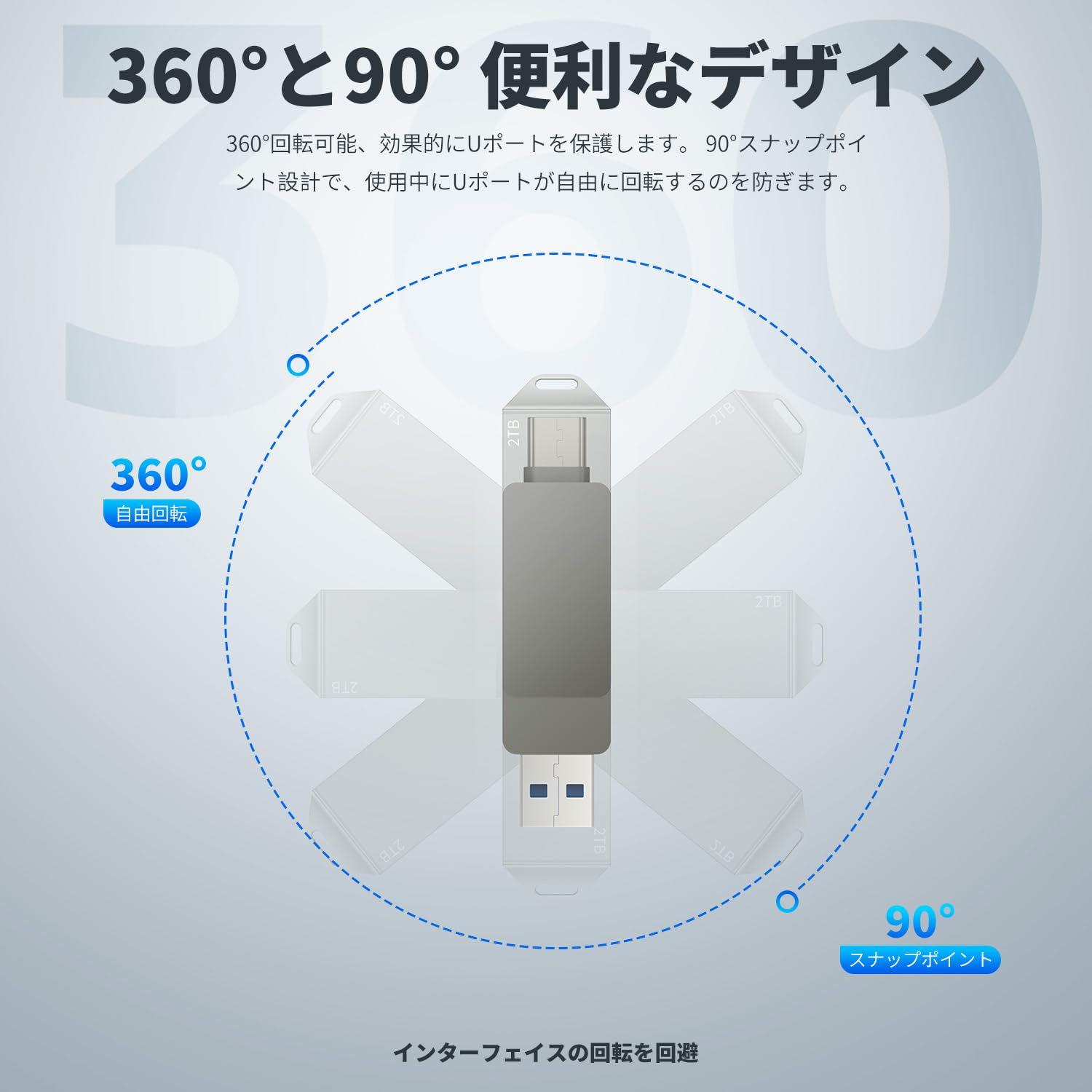 Amazon.co.jp: USBメモリ 2TB 大容量 3in1 高速＆Type-C コンパクト 外