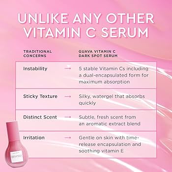 Amazon.com: Glow Recipe Guava Vitamin C Serum for Sensitive