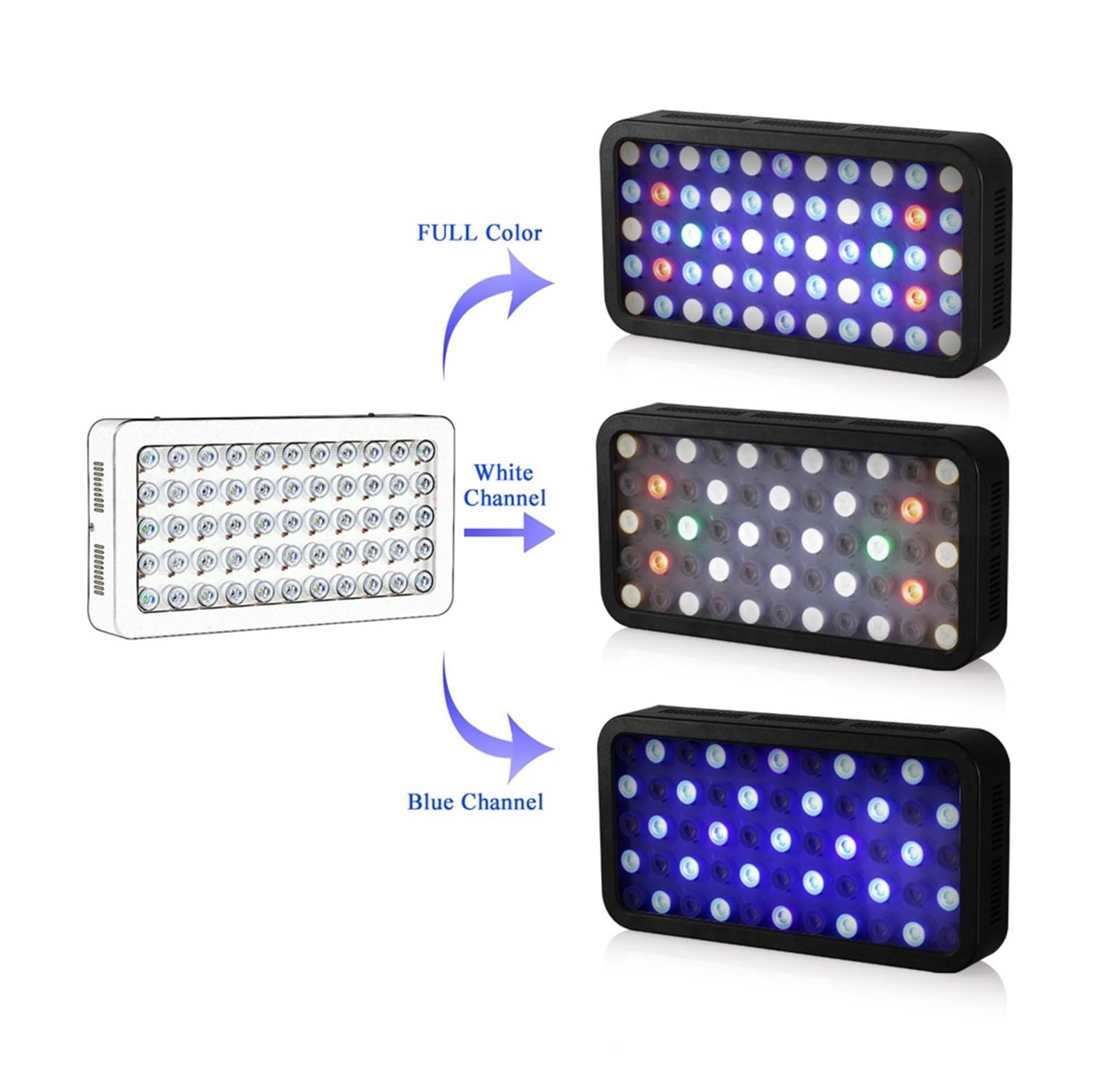 oświetlenie akwarium Sterowanie 165w Ściemnialne oświetlenie LED do akwarium Oświetlenie morskie z trzema kanałami Pięć trybów do koralowego akwarium do akwarium roślinnego(Blauw)