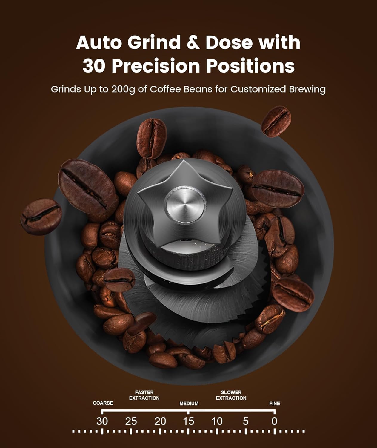 Cafetera Superautomática, Cafetera Automatica con Molinillo Incorporado-2 Cafés, Espumador de Leche Manual, Espresso y Cappuccino, Panel de Control con Botones,30 Ajustes de Molienda,Depósito de 2.3 L | Máquina de espresso