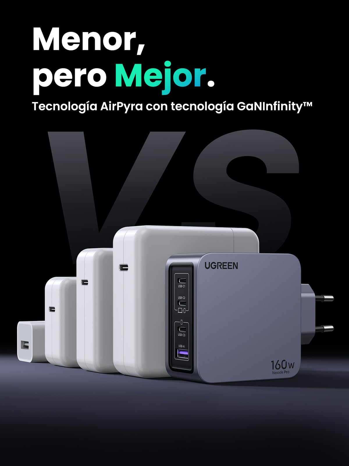 UGREEN Nexode Pro Cargador USB C 160W Carga Rápida GAN PD3.1 | 4 Puertos PPS 45W Compatible con MacBook Pro iPad Galaxy S26 iPhone 17 Pro Max Air 16 15 14 iPad