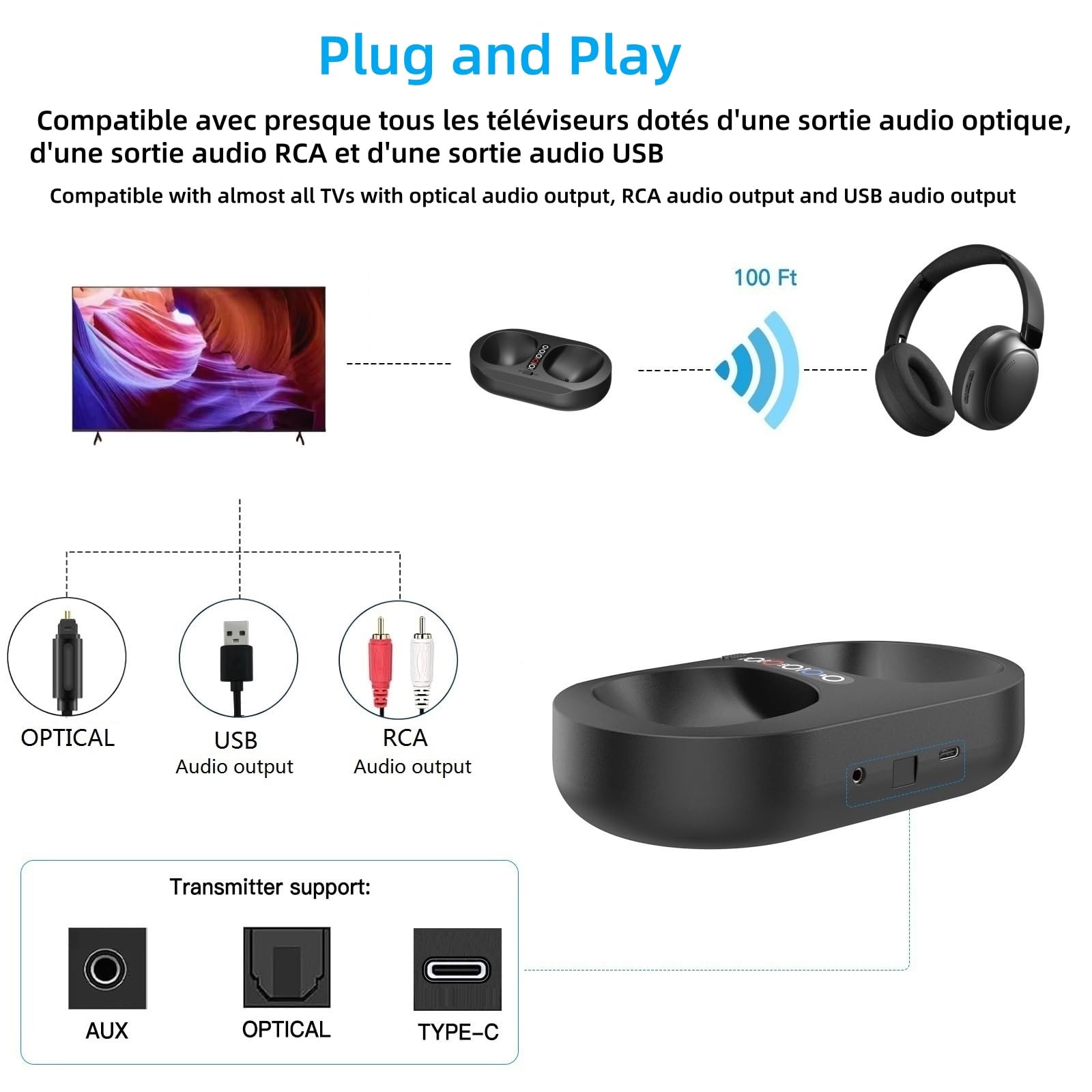 Casque TV sans Fil Supra-Auriculaire pour Personnes âgées, Casque Bluetooth 50 heures, Compatible avec Tous les TVs