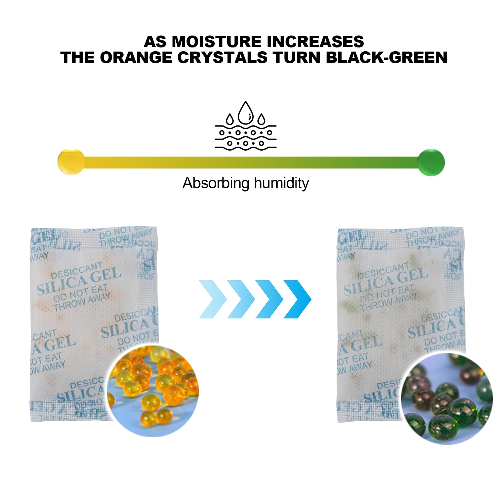 Silica Gel Bolsitas 10×10g Paquete Antihumedad Armarios Ropa