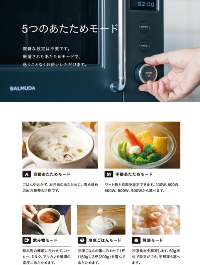 Close-up of the microwave display showing 'MANUAL 600W 01:30'