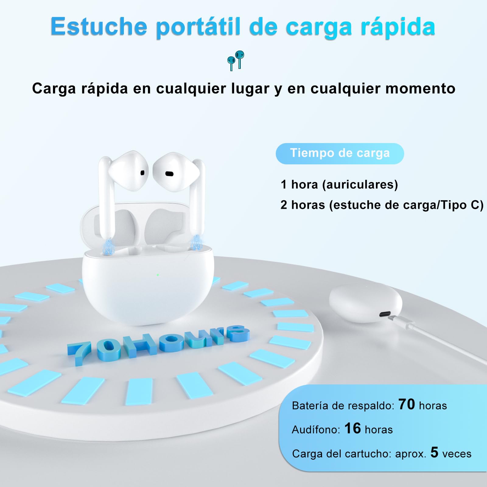 Audífonos,Amplificador de Ruido Recargable, Adecuado Para Personas Mayores Amplificador Auditivo