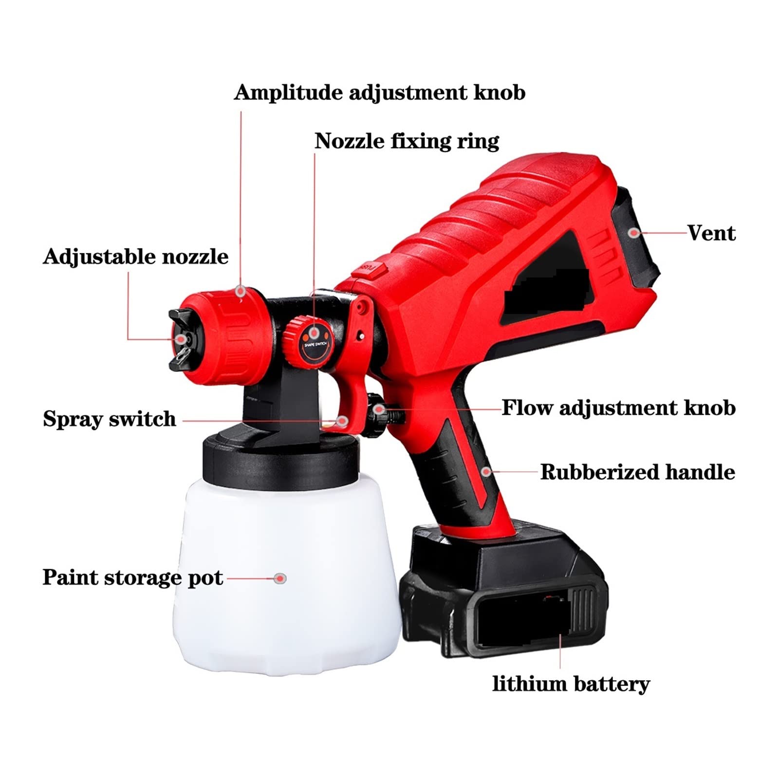 1000mL elektryczny pistolet do malowania natryskowy o dużej mocy rozpylacz farby kontrola przepływu z 3 dyszami akumulatora 18V,Odporny na korozję(One small battery)