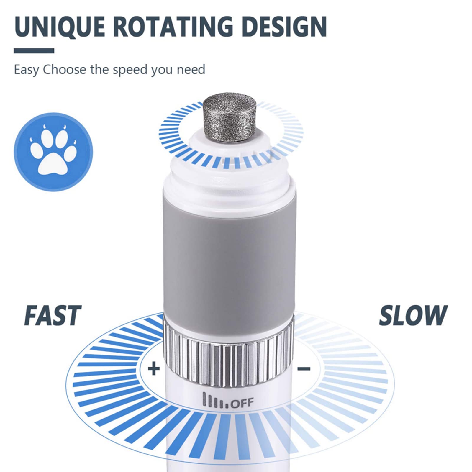 Cortauñas para Perros Y Gatos con Luces LED,Lima De Uñas Eléctrica para Perro, Silenciosa Cortauñas Perro,Profesional USB Recargable,Tijeras De Uñas para Perros para Recortar Y Alisar