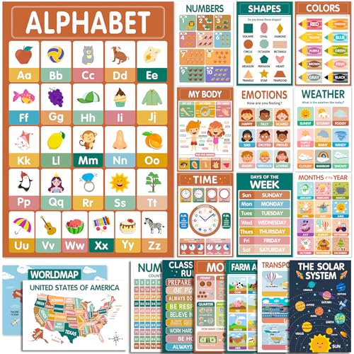 Image of KIDS KING 18 Toddlers Learning Posters - Boho Classic (11 inchx17 inch)
