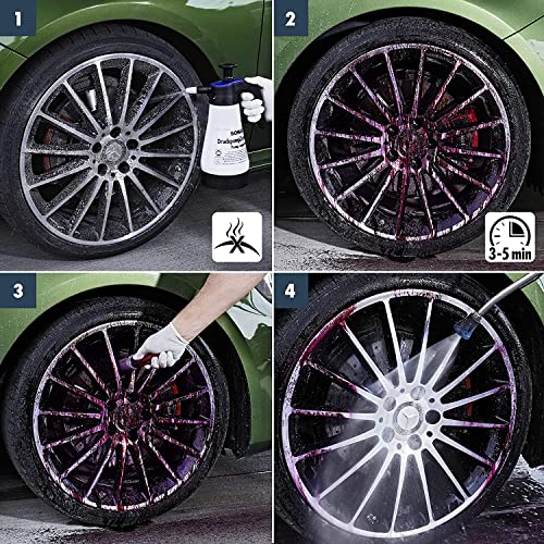 SONAX PROFILINE FelgenReiniger säurefrei (5 Liter) entfernt Bremsstaub von Stahl- sowie Leichtmetallfelgen | Art-Nr. 02305000