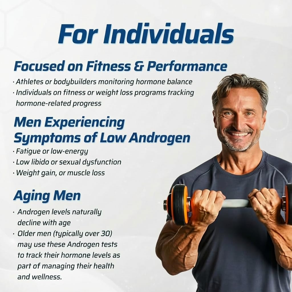 3-in-1 Androgen Test – at-Home Sample Collection Kit | Measure Total T, Free (Active) T & SHBG for Wellness Tracking | CLIA Lab Tested | Painless Collection
