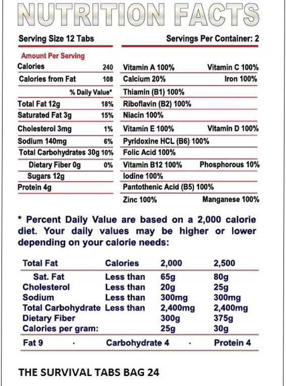 Emergency Food Supply - 10 Days Survival Food for Emergency Situation - Gluten Free and Non-GMO 25 Years Shelf Life (120 tabs - Chocolate) - - 