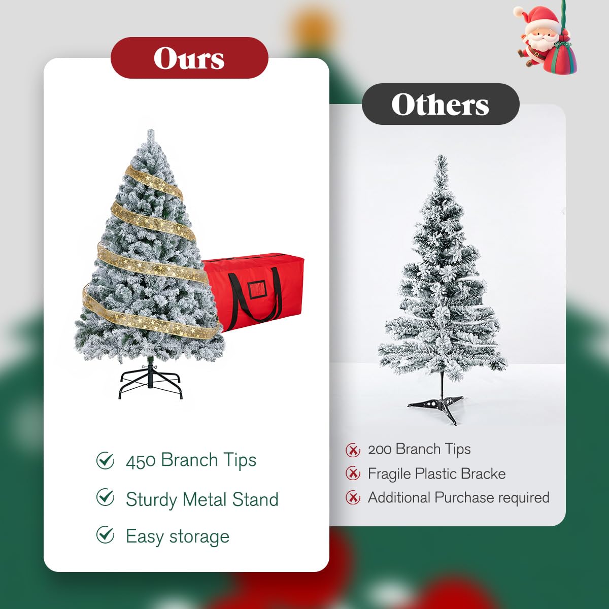 Sapin de Noël artificiel floqué de neige de 1,2 m avec 450 branches, épicéa de la vallée du Nord, support pliable en métal et accessoires de qualité supérieure – Assemblage facile, décoration de