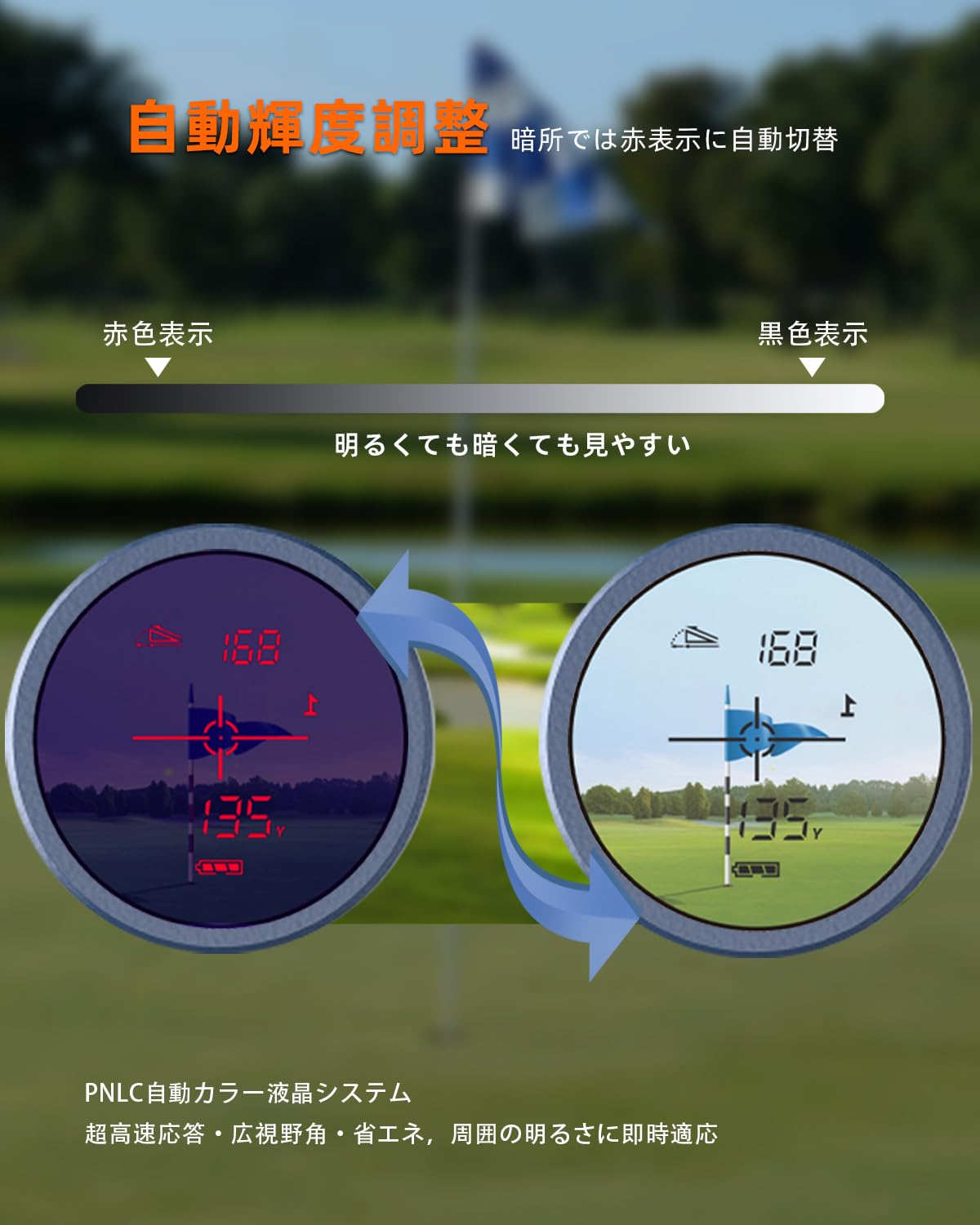Amazon.co.jp: AOFAR ゴルフ レーザー 距離計 GX10 専用赤色/黒色環境