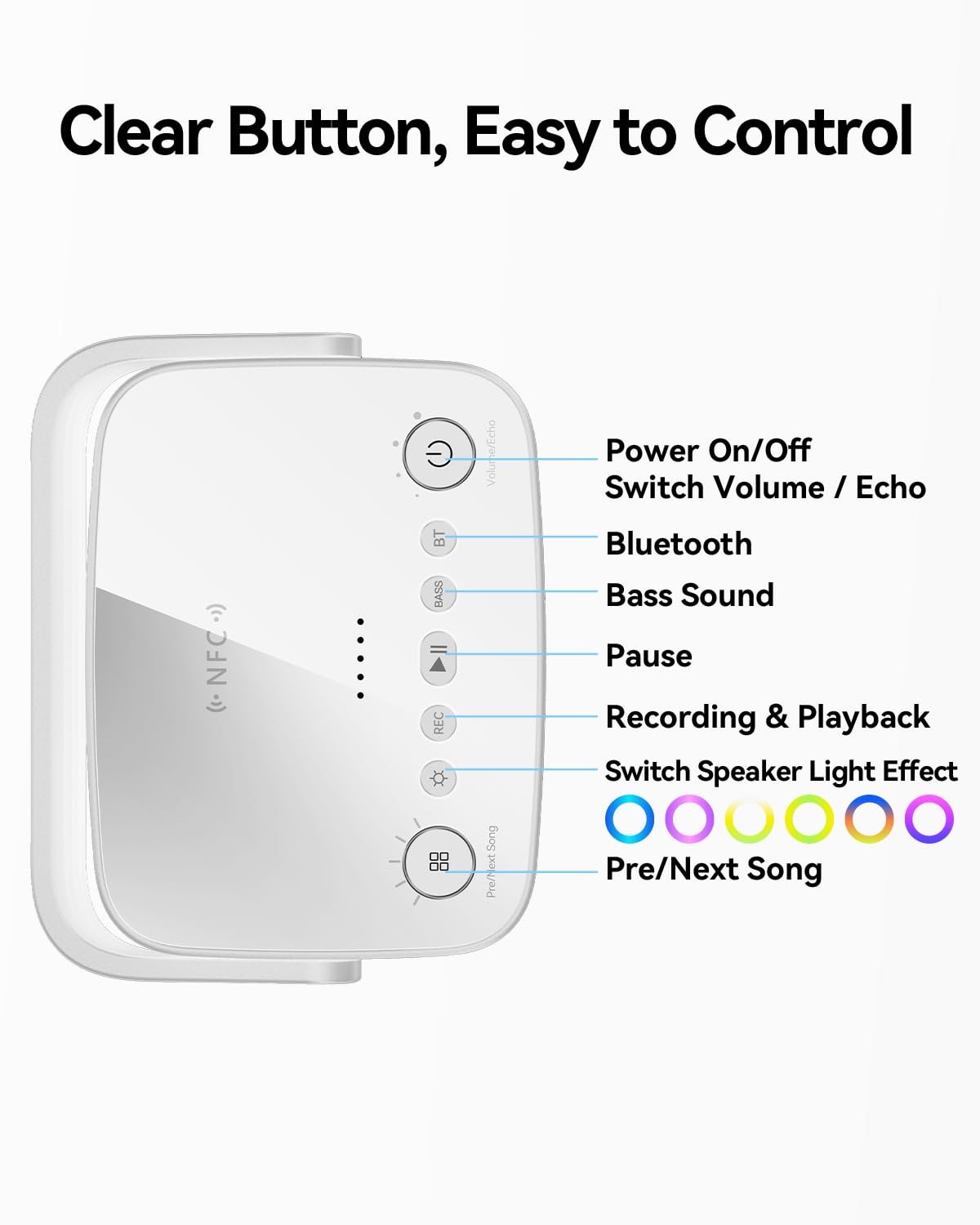 Macchina per karaoke con 2 microfoni wireless UHF con custodia in pelle, altoparlante Bluetooth portatile impermeabile IPX4 con luci per adulti, altoparlante per karaoke all'aperto, supporto Bluetooth