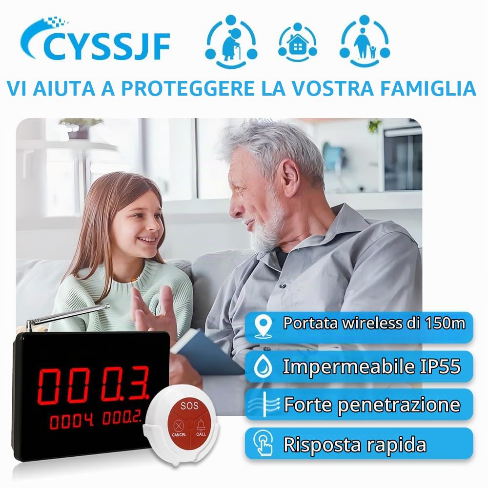 Pulsante Chiamata Casa di Riposo | Pulsante Chiamata Casa di Cura, Pulsante Chiamata Infermiera, Campanello Emergenza Anziani,Chiamata Infermiere, Campanelli Letto| Con 20 Pulsante di Chiamata