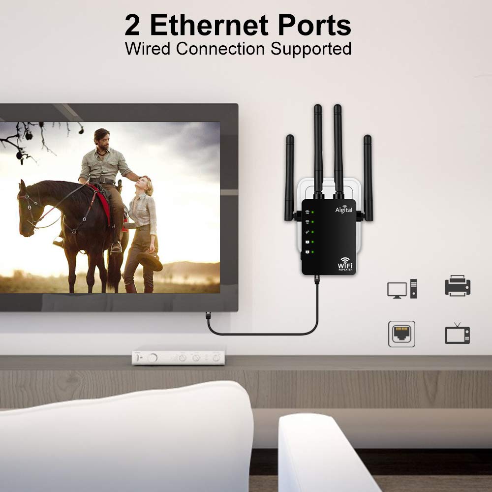 Répéteur WiFi Longue portée, Amplificateur WiFi AC1200 Double Bande 2.4GHz et 5GHz avec 4 Antennes Externes, Wifi Extender Mini Puissant avec 2 Port Ethernet, jusqu'à 120㎡ compatible toutes Box