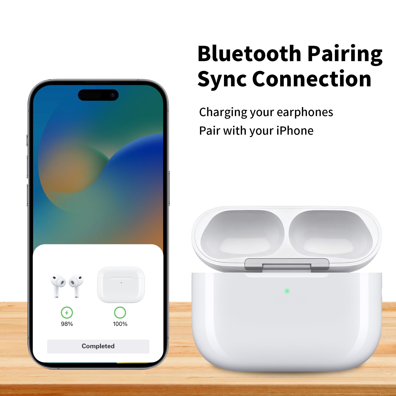 Custodia di ricarica di ricambio per AirPods Pro 3, batteria da 680 mAh con ricarica wireless, facile accoppiamento Bluetooth e finestra pop-up, compatibile solo con auricolari originali