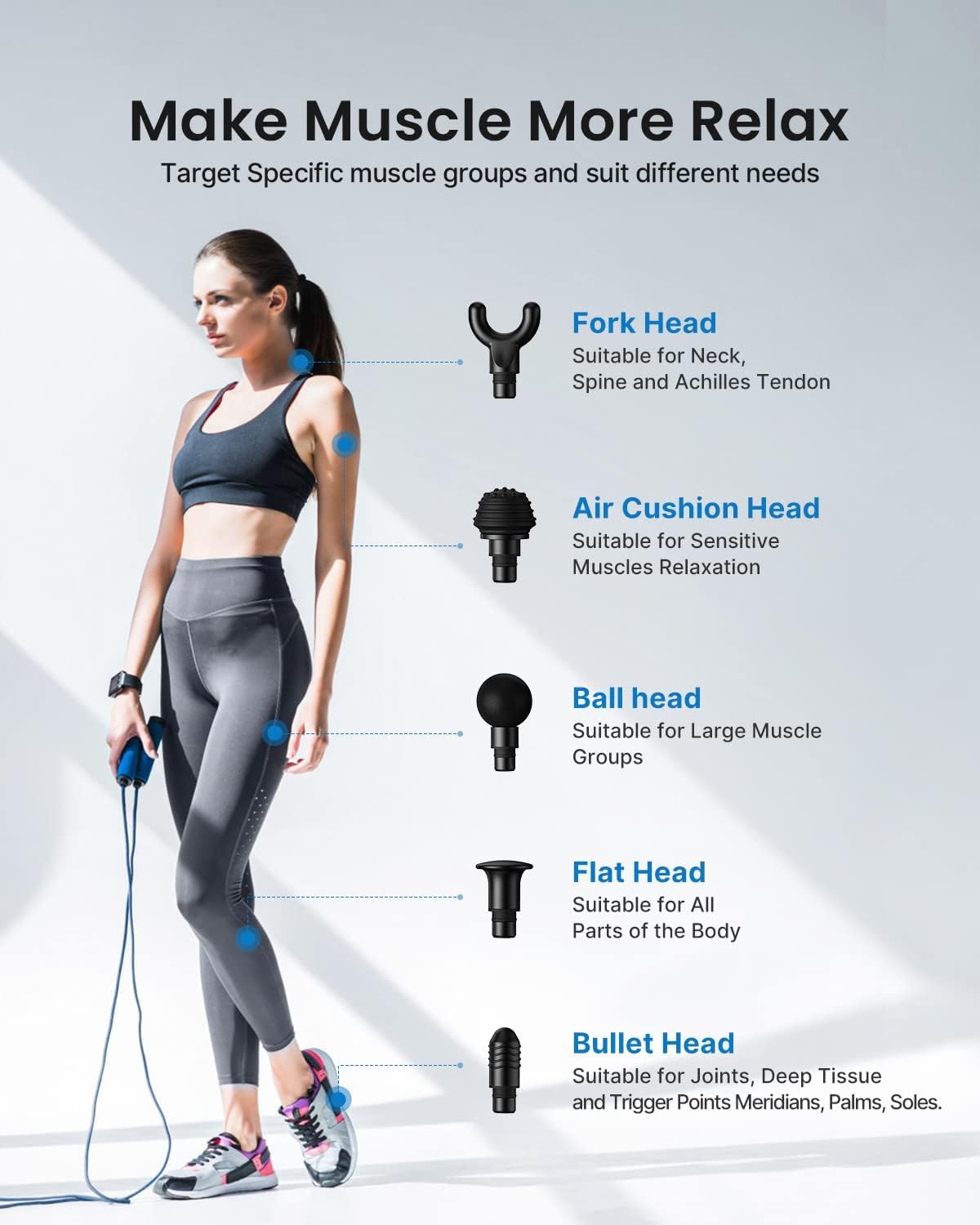 RENPHO Pistolet de Massage Musculaire, Massage Gun 3200 tr/min Appareil de Massage Masseur Musculaire avec Batterie 2500 mAh et Charge USB C, Ultra Silencieux