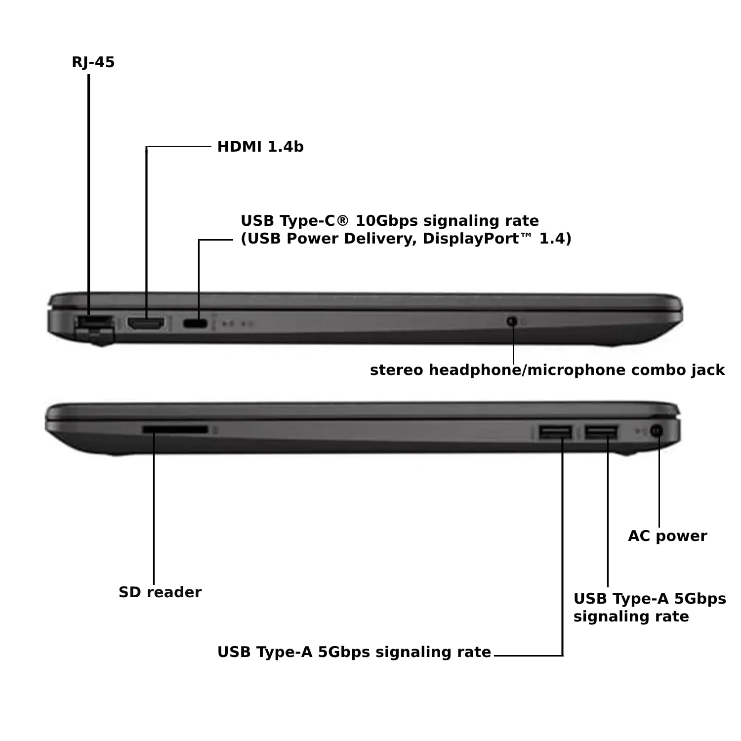 Amazon.com: HP 2025 Latest 15.6'' FHD Business Laptop, Intel
