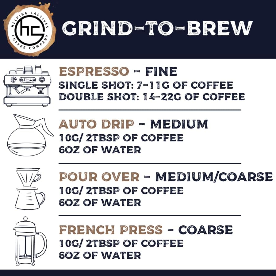 Helping Captives Coffee Co Café En Grano 12oz miniatura 5