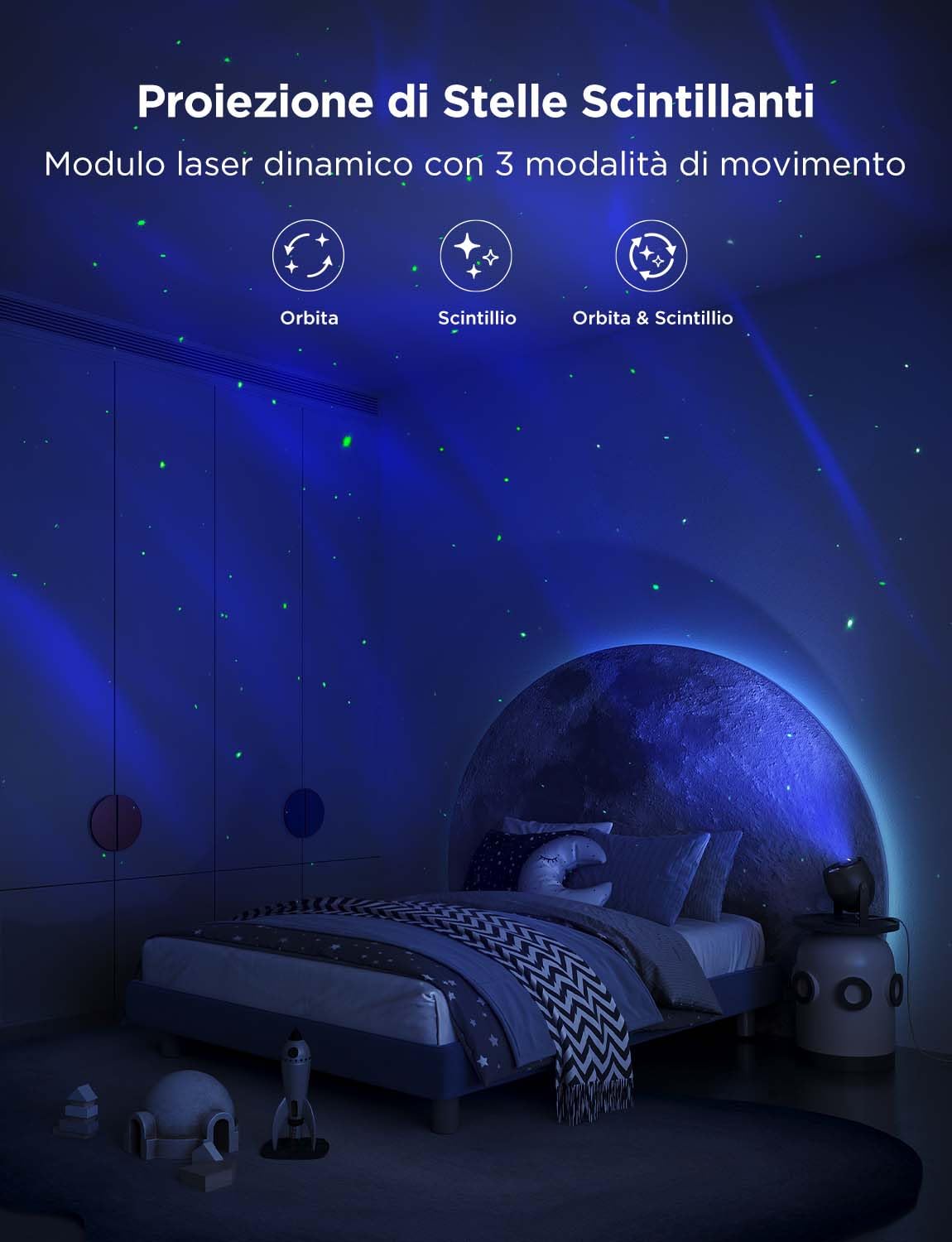 Govee Proiettore Stelle Soffitto LED, RGBW Proiettore Cielo Stellato con 52+ Scene, 18 Rumori Bianchi, Luce Galassia Soffitto Alexa Matter Compatibile, Timer Luce Notturna Bambini per Camera da Letto
