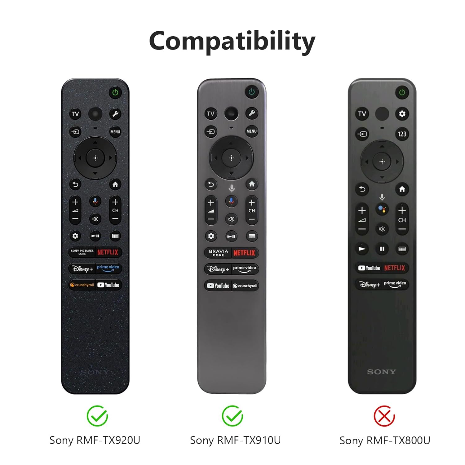 Review Cotbolt Silicone Cover Case Compatible With Sony Bravia 2 Review Cotbolt Silicone Cover Case Compatible With Sony Bravia