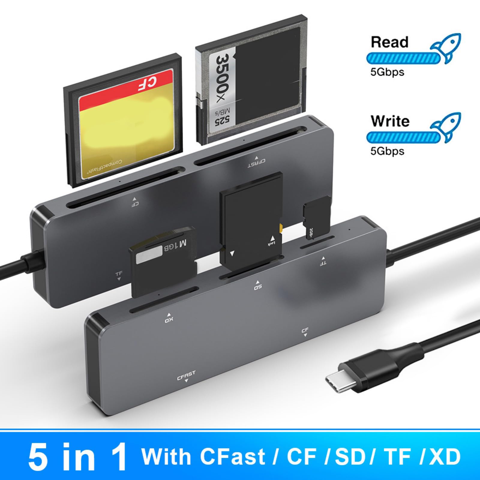 Lector de tarjetas CFexpresses portátil tipo C3.0 de 5 Gbps, transferencia rápida de archivos para CFasts CFXD SDTF