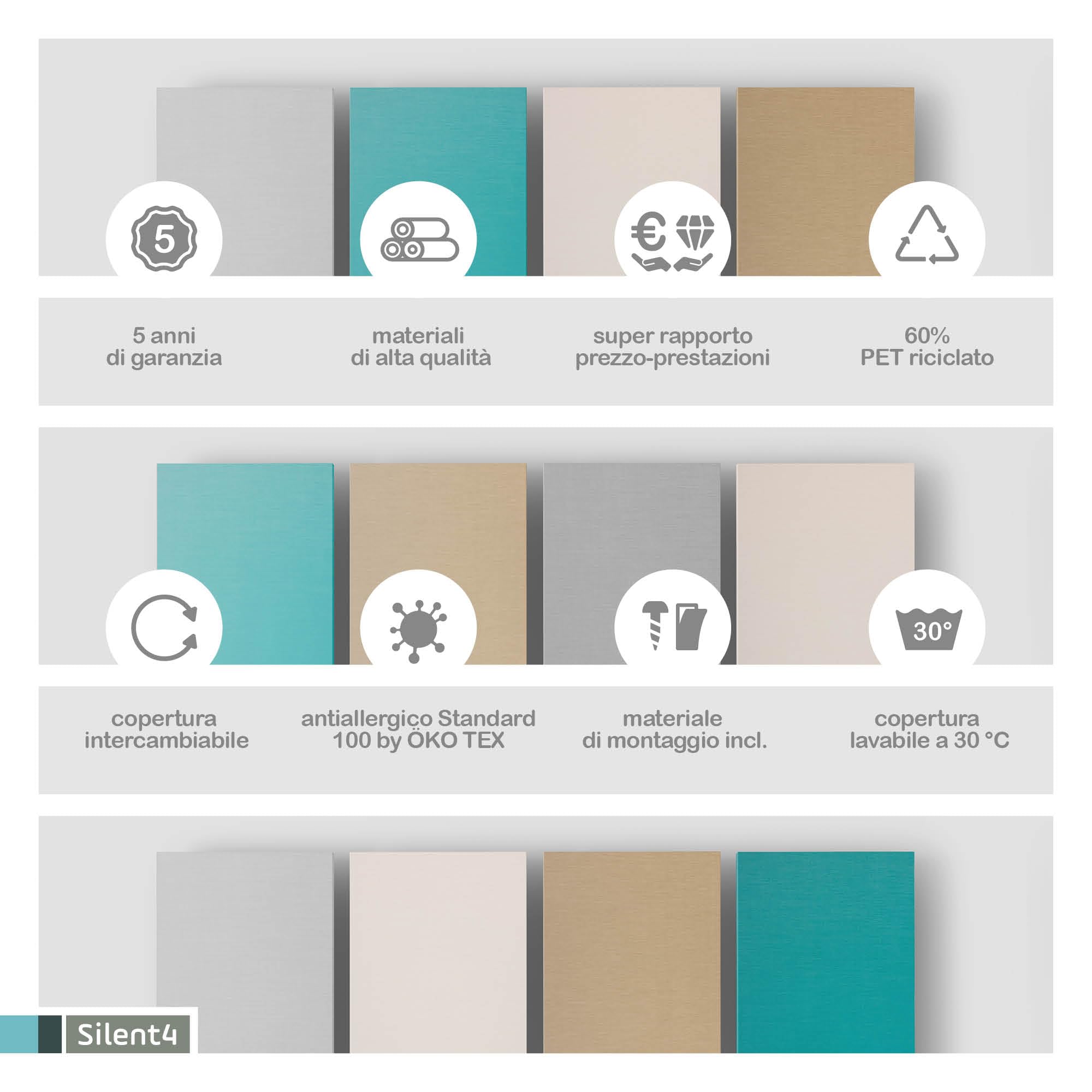 SILENT4® Panelli Fonoassorbenti Pareti, Set da 4 pezzi, da 114x72x5cm, per ambienti fino a 20 m², Pannello Fonoassorbente con rivestimento in tessuto, montaggio a adesivo e a vite