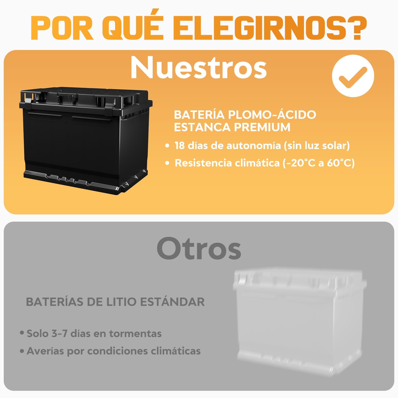48KM Solar Pastor Electrico, 0.3- 1.5J 6-12KV Ajustable pastor electrico Cerca eléctrica Controlador para Granja de animales, Electrificador de cercados para Ganado, Aves, Granja