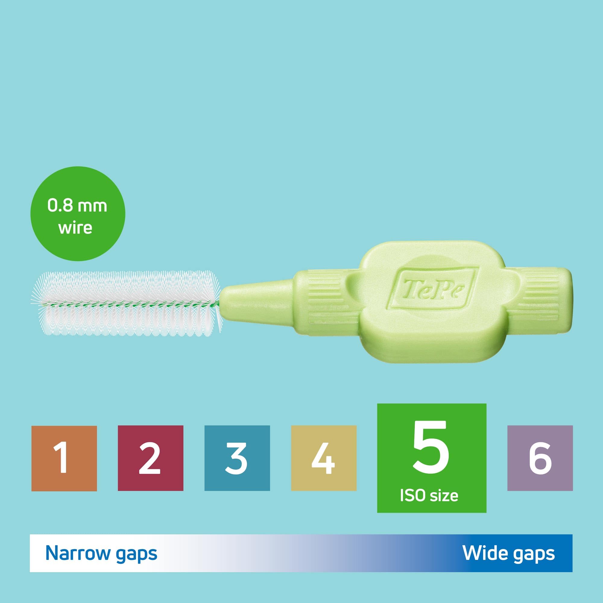 TEPE Blister X-Soft 0.7 MM - YEŞİL Diş Arayüz Fırçası (1x 6 Adet) (2 paketi)