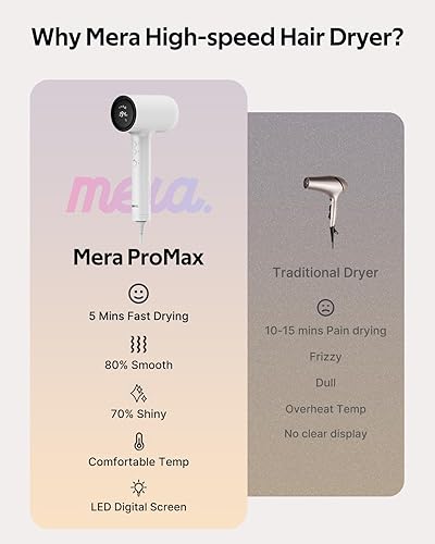 Miniatura 5 de Secador de pelo profesional con difusor (Mera ProMax Ionic-X)  Secado rápido, secador antiestático, juego completo de herramientas para mujeres y