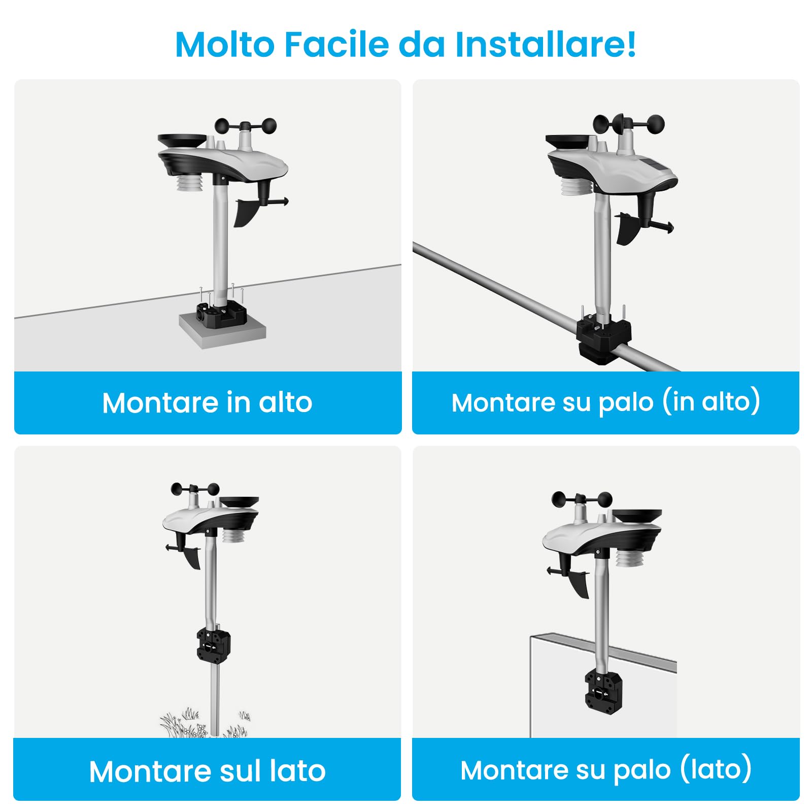 Sainlogic Stazione meteorologica intelligente con WLAN, Previsioni meteo IA 24/7 di Weatherseed®, Avvisi APP ed Email, Pluviometro e Anemometro Digitale, Archiviazione dati di 2 anni (Solo 2.4 GHz)