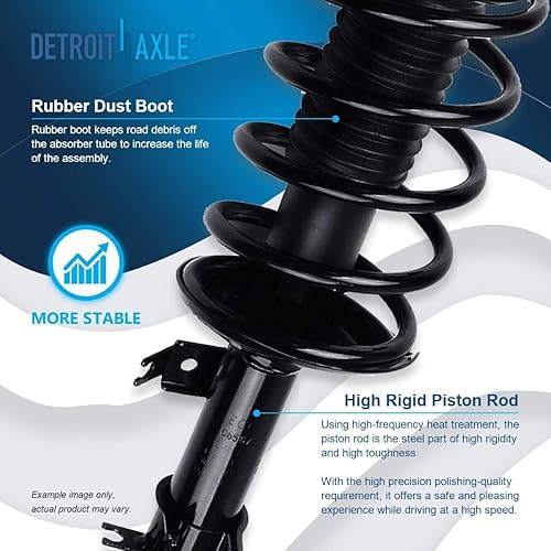 Miniatura 1255 de Detroit Axle - Kit de suspensión delantera de 10 piezas para Chevy Aveo Aveo5 Pontiac G3 Wave 2 Ready Struts Assembly 2 Enlaces de barra