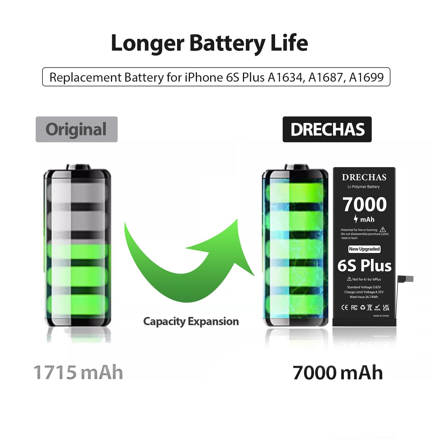 HOT Line Apple 6s Battery Iphone 6s Battery Price IPhone 6s High