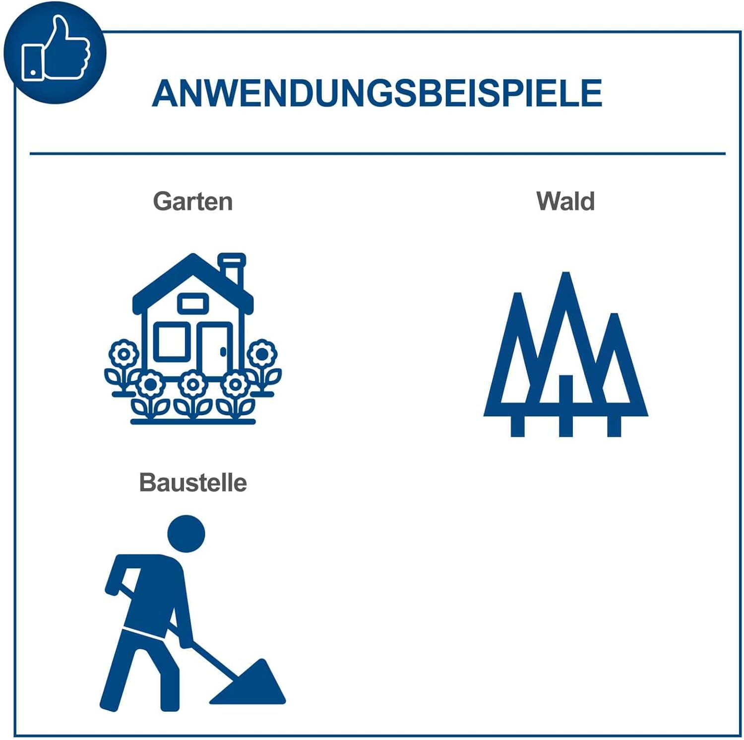 Aplikasyon ekzamples: Garden, Forest, Construction Site.