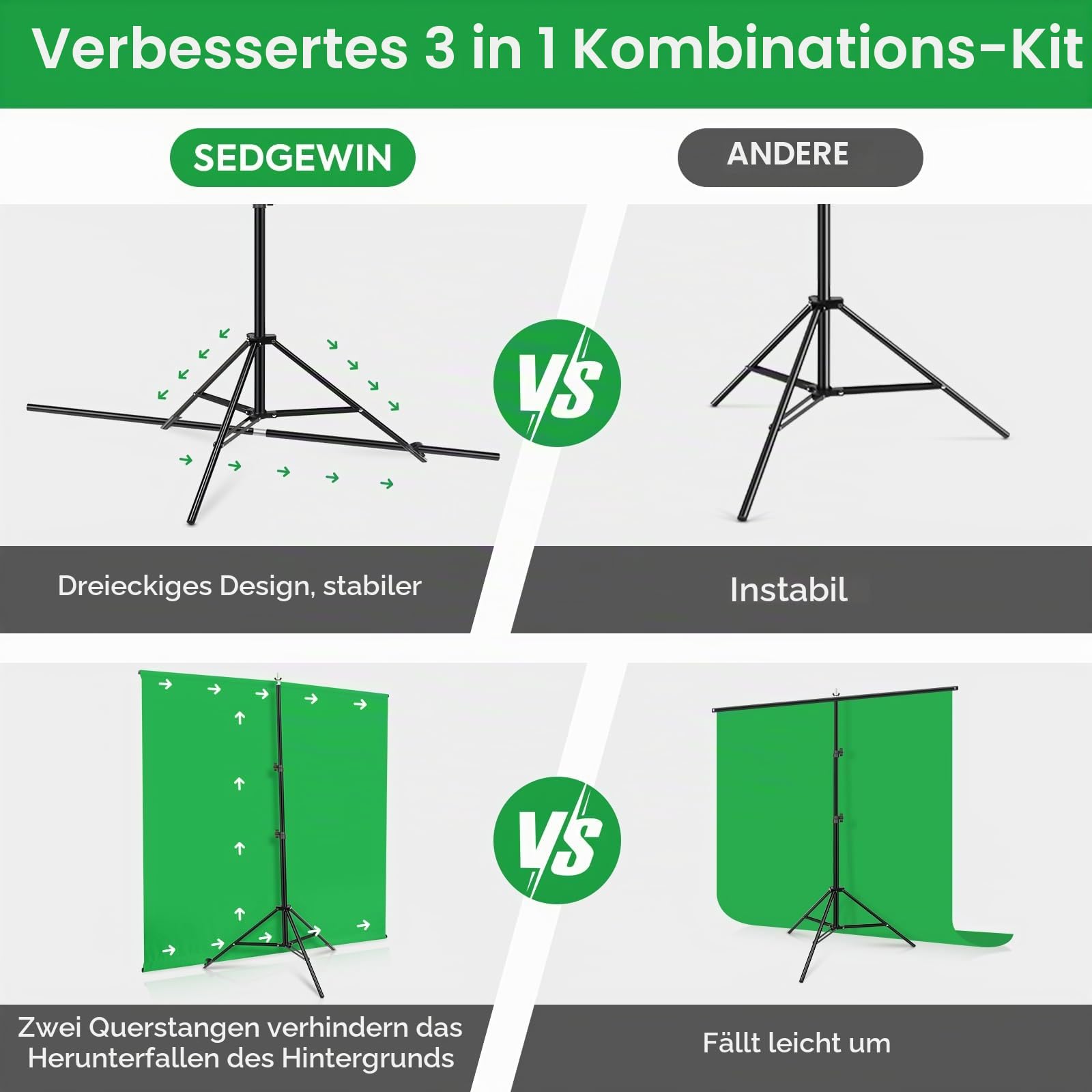 Greenscreen mit Ständer 2 x 2 m, Upgraded Fotografie Hintergrund Ständer mit Chromakey Fotohintergrund für YouTube Video Fotostudio Streaming Gaming TikTok