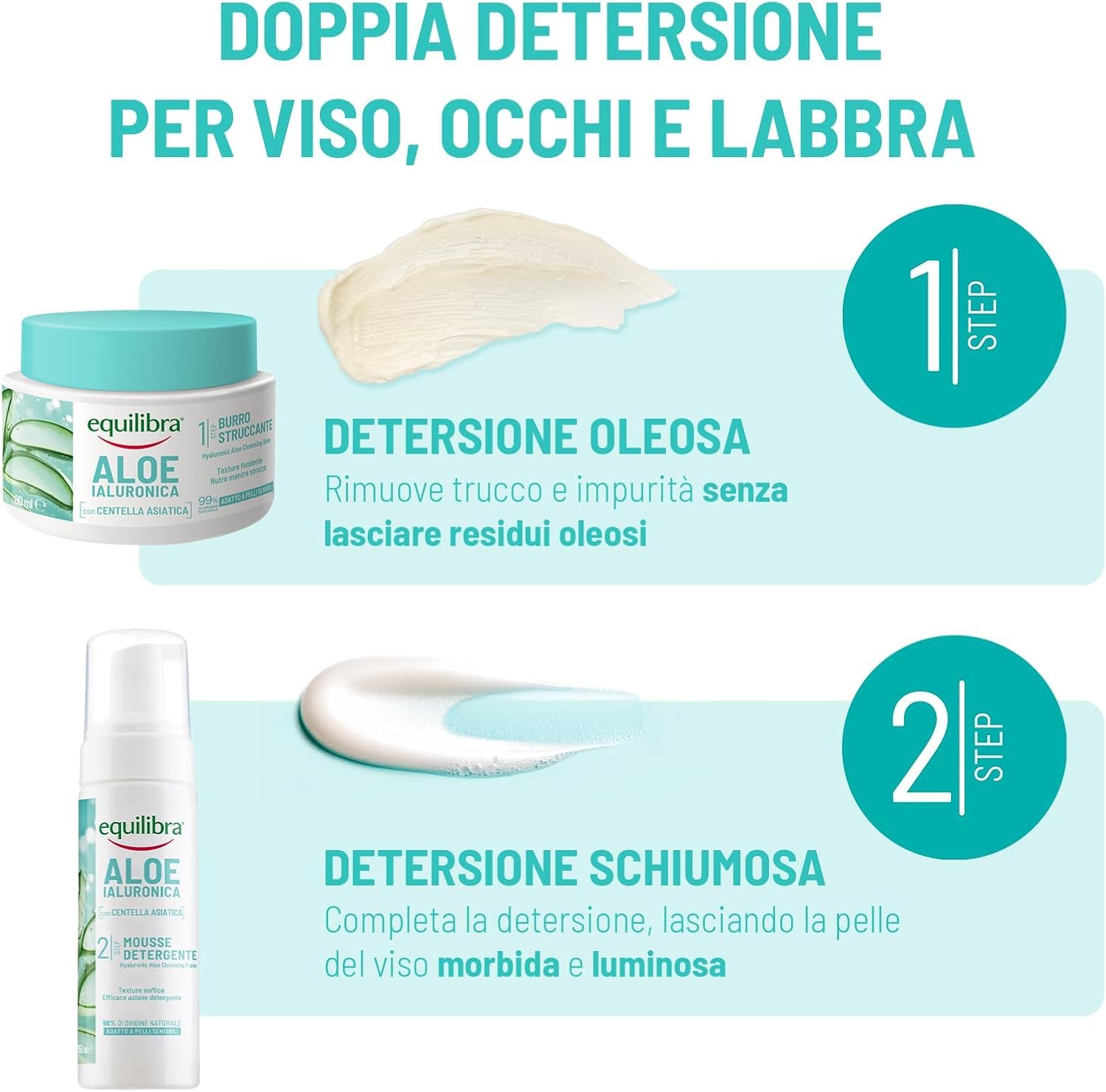Equilibra, Aloe Ialuronica Burro Struccante Viso, con Burro di Aloe, Acido Ialuronico e Centella Asiatica, Doppia Detersione, Adatto a Pelli Sensibili, Clinicamente Testato, 80ml