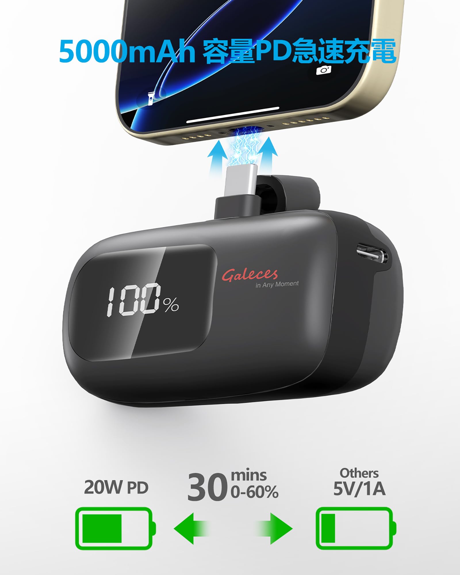 Galeces モバイルバッテリー 超軽量 小型 最大20W急速充電 Amazon | Galeces モバイルバッテリー 超軽量 小型 最大20W急速