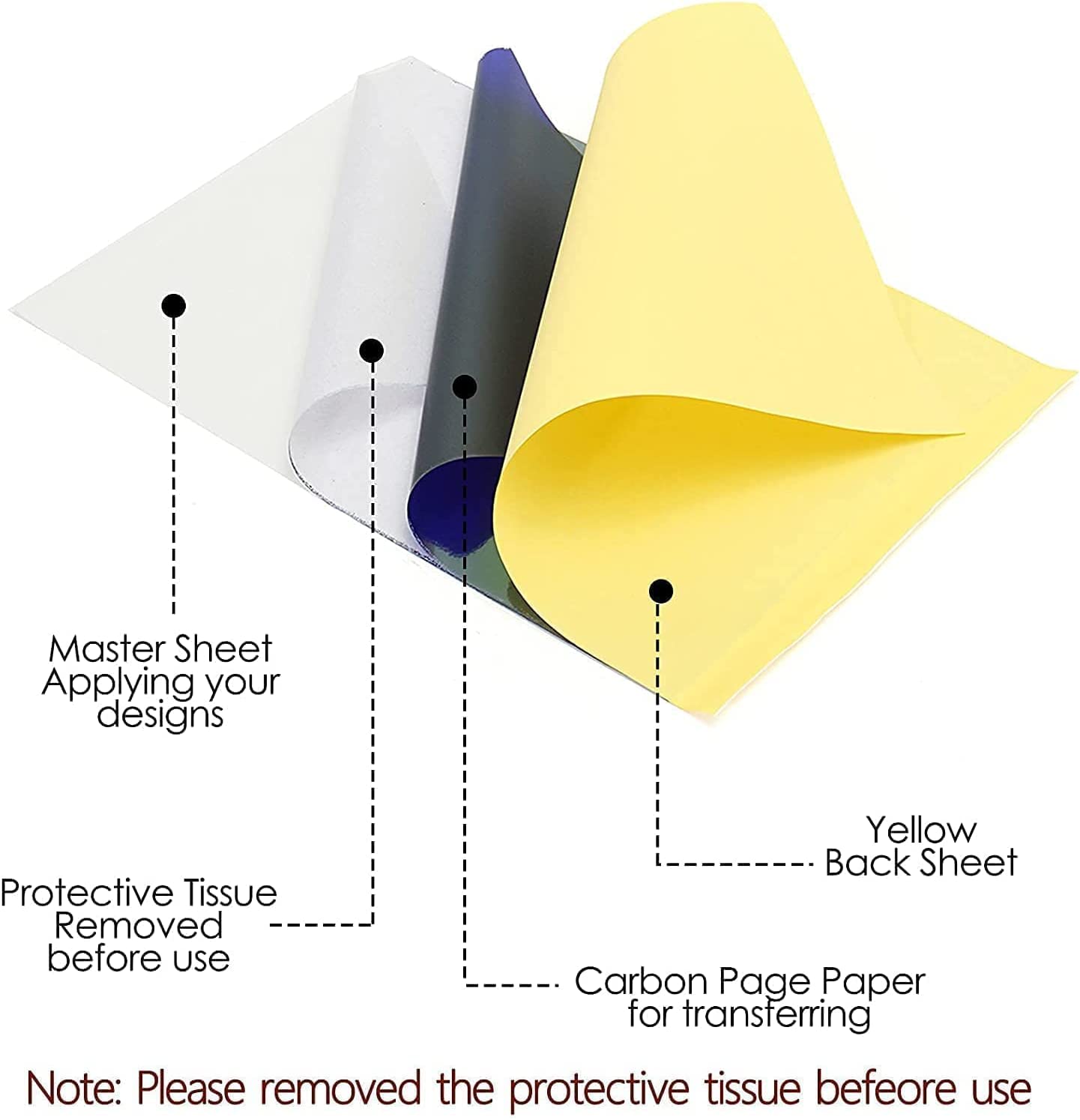 EIPTWH Lot De 3 Feuilles Peau Silicone + 15 Feuilles Papier Transfert Tatouage - Kit Entraînement