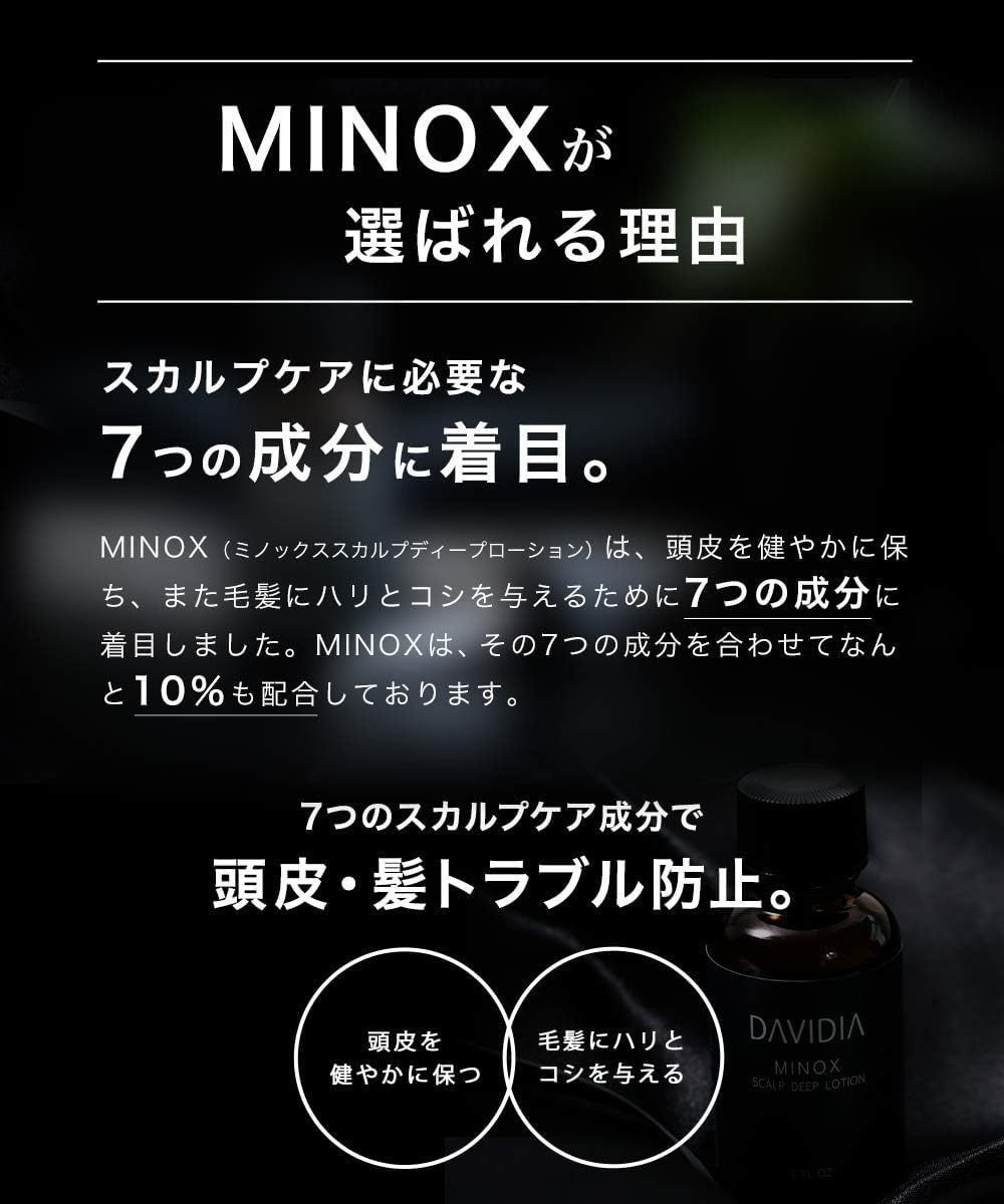 Amazon.co.jp: DAVIDIA ミノックス ミノキシジル 養毛 スカルプケア