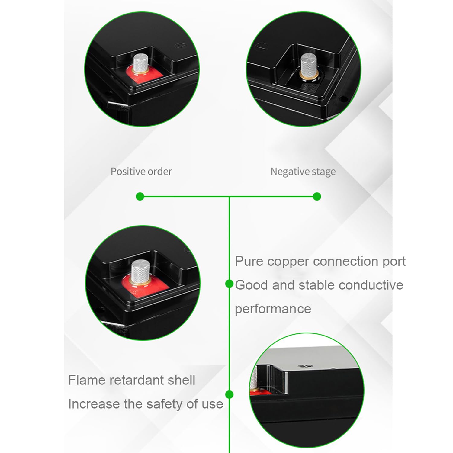12.8V 50AH 80AH 100AH 200AH 300AH LiFePO4 Batteria 12 Volt Batteria Ricaricabile 3000+ Ciclo per Camper Campeggio Marino Solar Home off-Grid System Backup Power