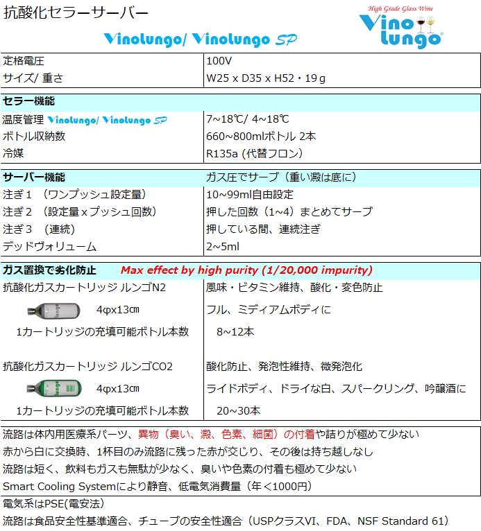 Amazon.co.jp: (VinoLungo) 特別製造 抗酸化セラー ヴィノルンゴSP (4