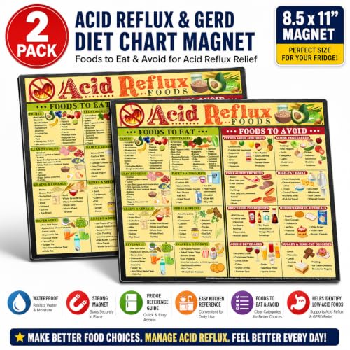 Image of Lone Star Art Magnetic Acid Reflux & GERD Diet Chart-GERD Food List, Foods to Eat & Avoid, Low Acid & Heartburn Relief-8.5x11 Kitchen Fridge Magnet & Reflux Diet Chart (Pack of 2)
