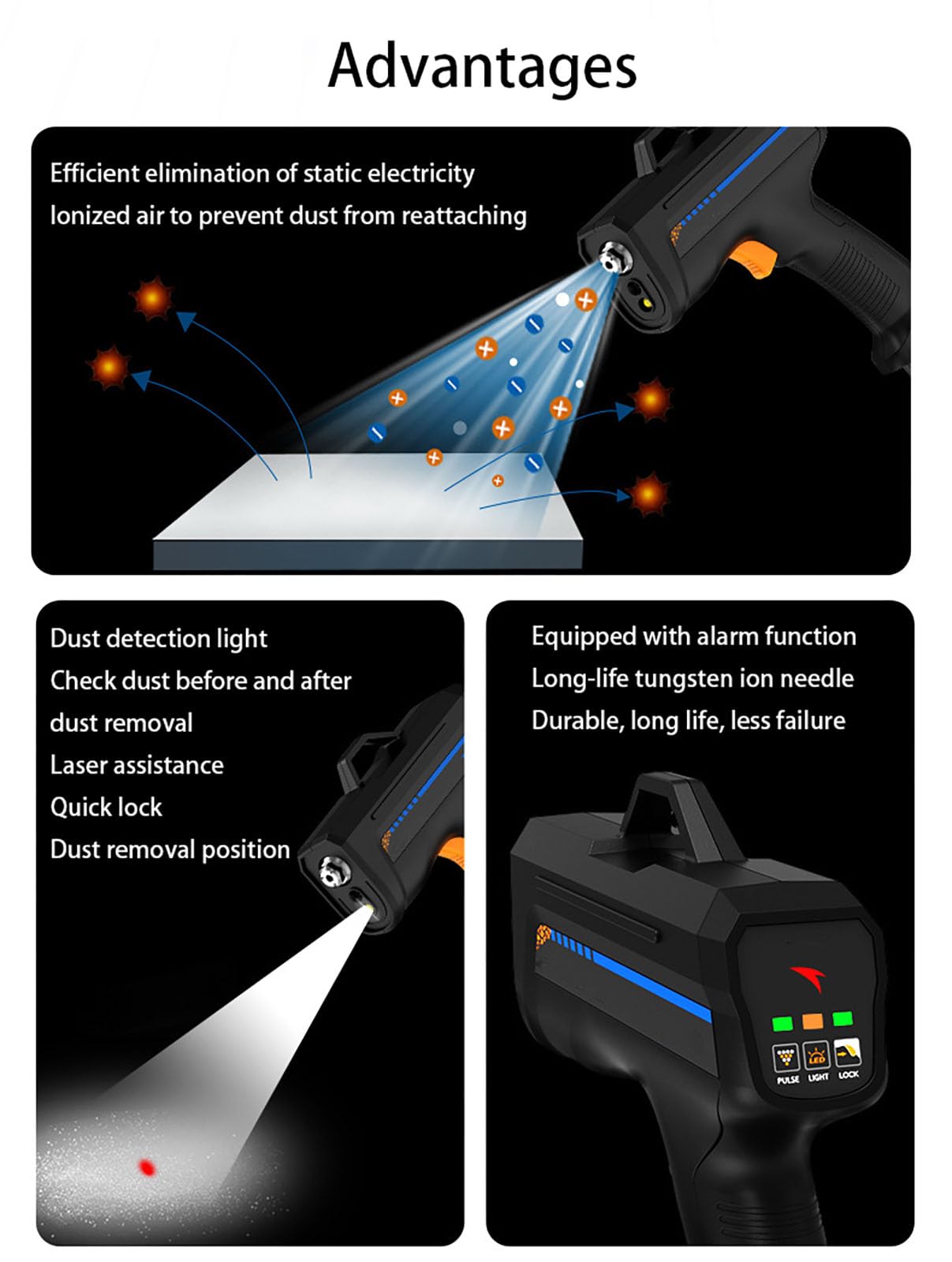 Pistola Antiestática, Pistola de Aire Ionizante con LED TG2301