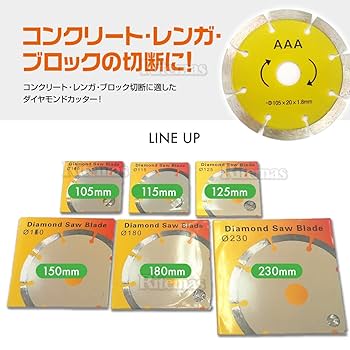 丸ノコ、サンダー 310SCej+65L.jpg