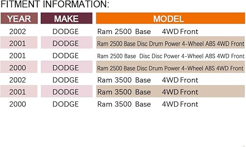 Miniatura 4 de DRIVESTAR 515063 4WD Buje de rueda delantera y conjunto de rodamientos para Dodge Ram 25003500 2000-2002 (8 lengüetas con ABS, solo 4x4) (par)